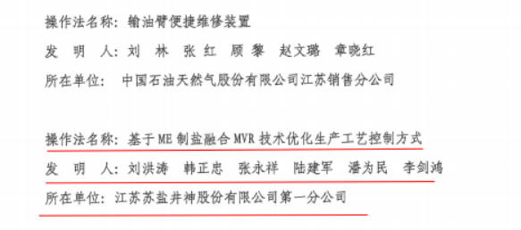 蘇鹽集團(tuán)職工創(chuàng)新成果入選省部屬企業(yè)職工十大先進(jìn)操作法